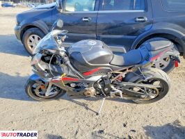 BMW R 2022