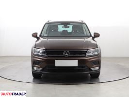 Volkswagen Tiguan 2016 1.4 147 KM