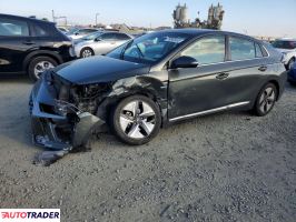 Hyundai IONIQ Hybrid - zobacz ofertę