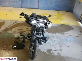 Harley-Davidson Pozostałe 2024 Harley-Davidson Pozostałe 2024