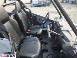 Polaris Pozostałe 2024 Polaris Pozostałe 2024