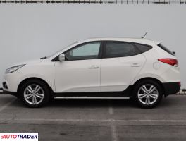 Hyundai ix35 2013 1.6 132 KM