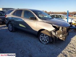 Chevrolet Equinox 2024 1