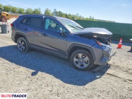 Toyota Pozostałe 2022 2