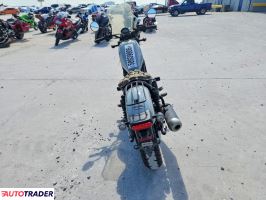 Honda CM 2024
