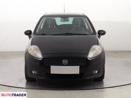 Fiat Grande Punto 2007 1.4 118 KM