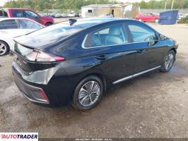 Hyundai Pozostałe 2022