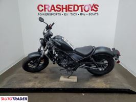Honda CM 2025