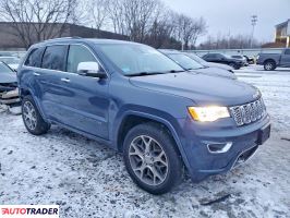Jeep Grand Cherokee 2021 3
