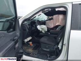 Ford Pozostałe 2025 2