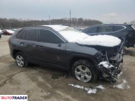 Toyota Pozostałe 2020 2