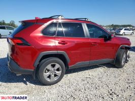 Toyota Pozostałe 2023 2