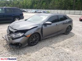 Honda Civic 2020 1 Honda Civic 2020 1