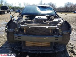 Cadillac Pozostałe 2020 2