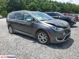 Chrysler Pacifica 2019 3