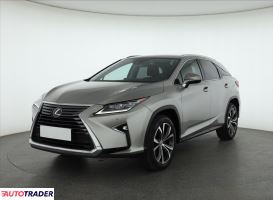 Lexus RX 2015 2.0 234 KM Lexus RX 2015 2.0 234 KM