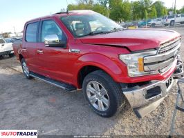 Ford Pozostałe - zobacz ofertę