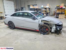 Hyundai Elantra 2025 2