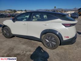 Nissan Pozostałe 2024