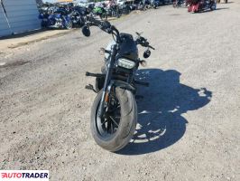 Harley-Davidson Sportster 2024