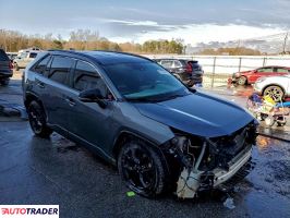 Toyota Pozostałe 2021 2