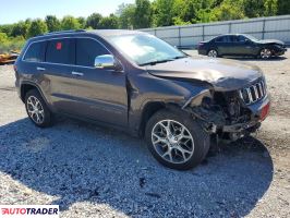 Jeep Grand Cherokee 2020 3