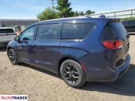 Chrysler Pacifica 2020 3