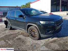 Jeep Cherokee - zobacz ofertę