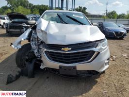 Chevrolet Equinox 2021 1 Chevrolet Equinox 2021 1