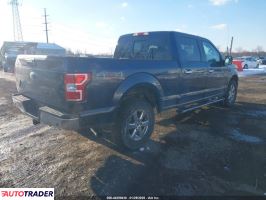 Ford Pozostałe 2020 5