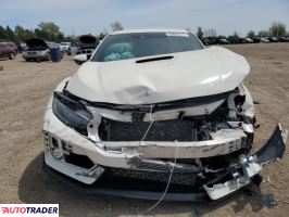 Honda Civic 2021 2 Honda Civic 2021 2