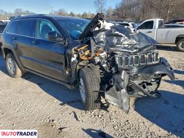 Jeep Grand Cherokee 2020 3