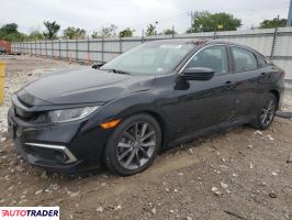 Honda Civic 2021 1 Honda Civic 2021 1