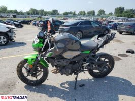 Kawasaki Z 2024