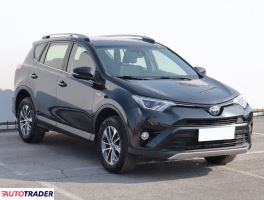 Toyota RAV 4 - zobacz ofertę