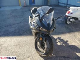 Kawasaki Pozostałe 2025