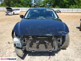 Mazda 6 2021 2