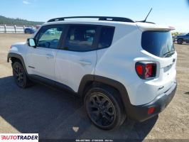 Jeep Renegade 2022 1