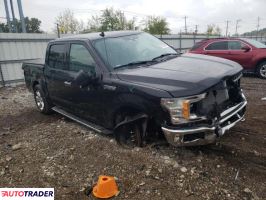 Ford Pozostałe 2020 3