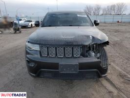 Jeep Grand Cherokee 2020 3