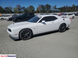 Dodge Challenger - zobacz ofertę