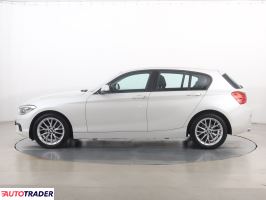 BMW 118 2019 1.5 134 KM