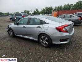 Honda Civic 2020 2