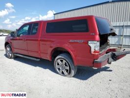 Ford Pozostałe 2019 5 Ford Pozostałe 2019 5
