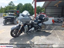 Harley-Davidson Pozostałe 2022