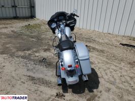Harley-Davidson Pozostałe 2023