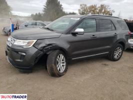 Ford Explorer 2018 3