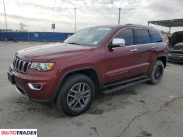 Jeep Grand Cherokee 2019 3