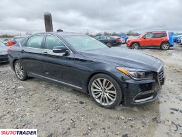 Hyundai Genesis 2020 5