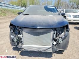 Chevrolet Equinox 2024 1
